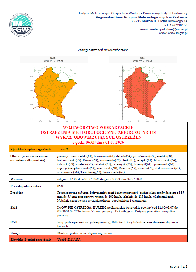 Ostrzeżenie meteorologiczne 1 lipca 2026