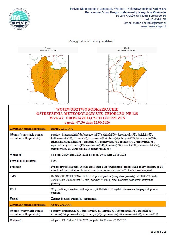 Ostrzeżenie meteorologiczne 1
