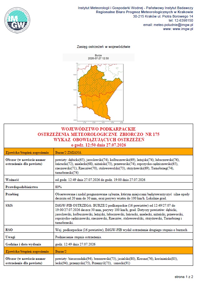 Ostrzeżenie meteorologiczne