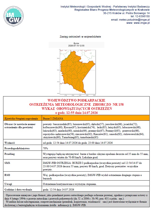Ostrzeżenie meteorologiczne