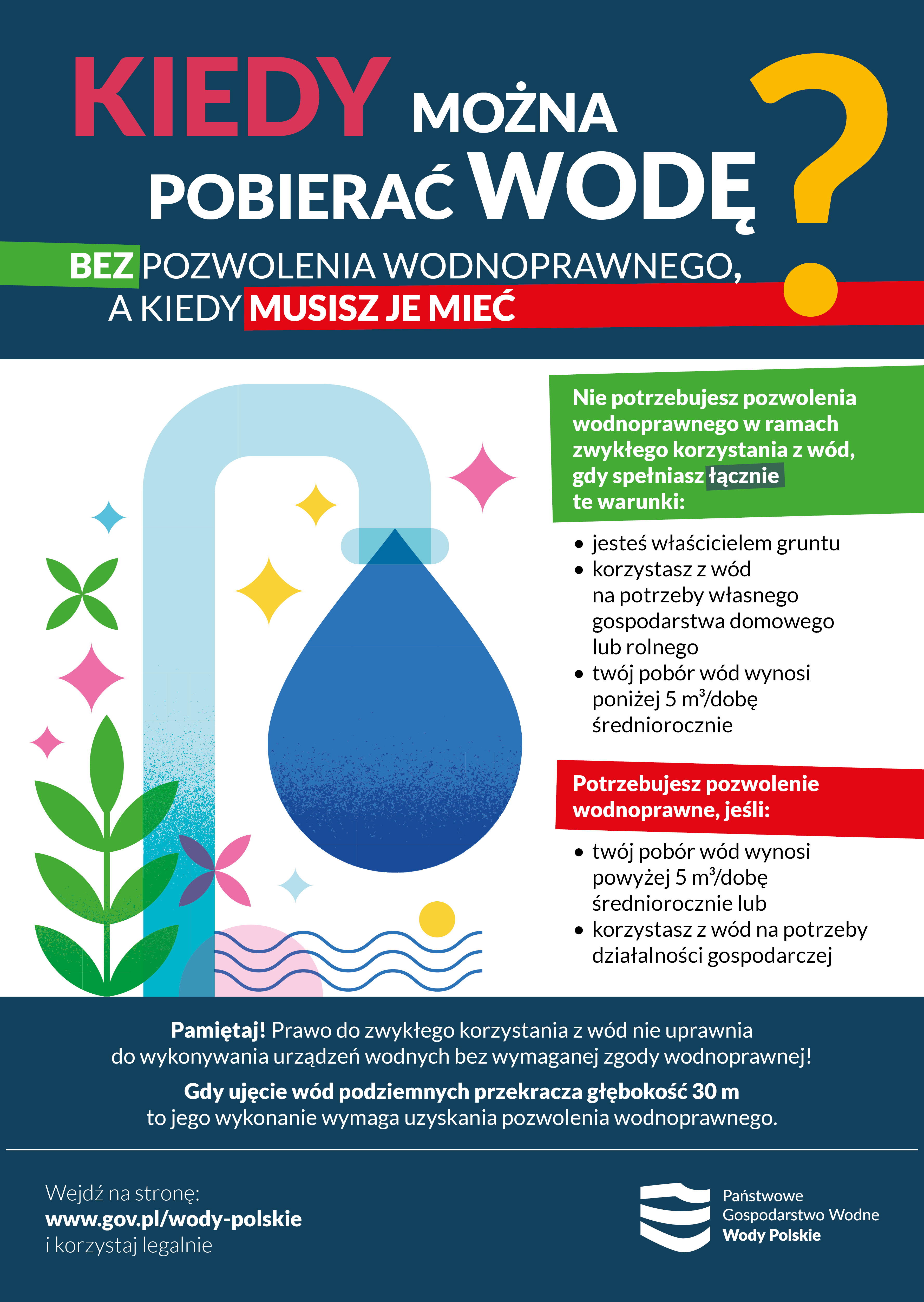 pobieranie wody