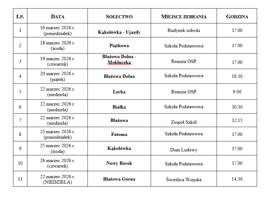 Harmonogram zebrań wiejskich