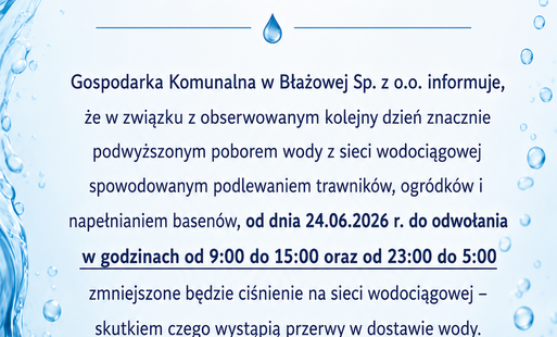Gospodarka Komunalna w Błazowej informuje
