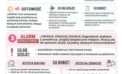 Poznaj alerty RCB o zagrożeniach z powietrza.